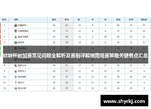 欧联杯附加赛常见问题全解析及赛制详解指南观赛策略关键看点汇总